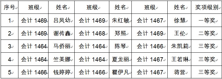 bffe1ba8208bdfc4b7b1ba57af0c9895.JPG